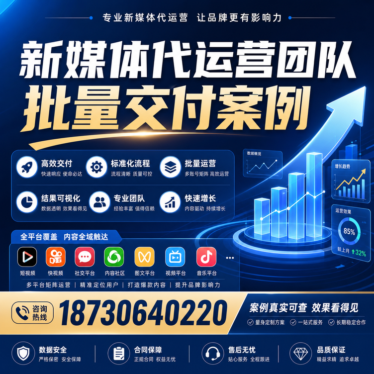宿州代运营公司多客户账号批量高效交付案例